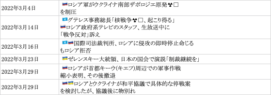 画像 画像