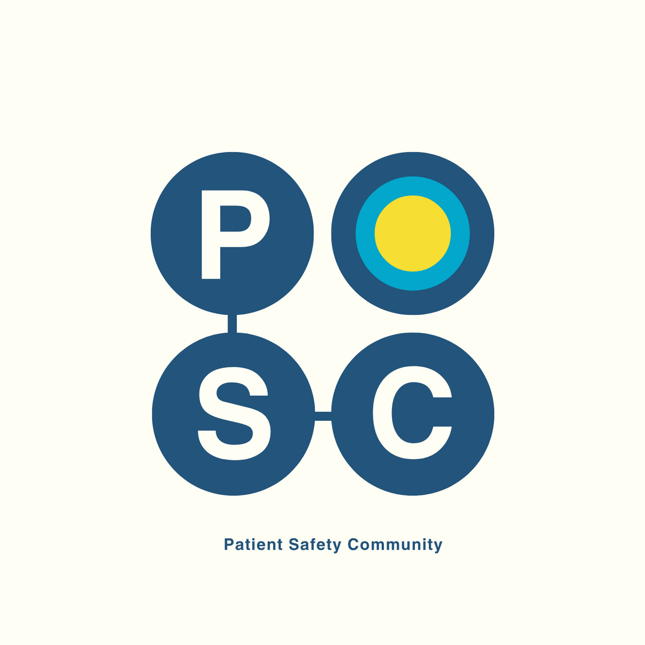 Patient Safety Community