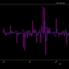 OpEx week, FOMC, Risk of Reversion - Weekly post (15-19/Sept)
