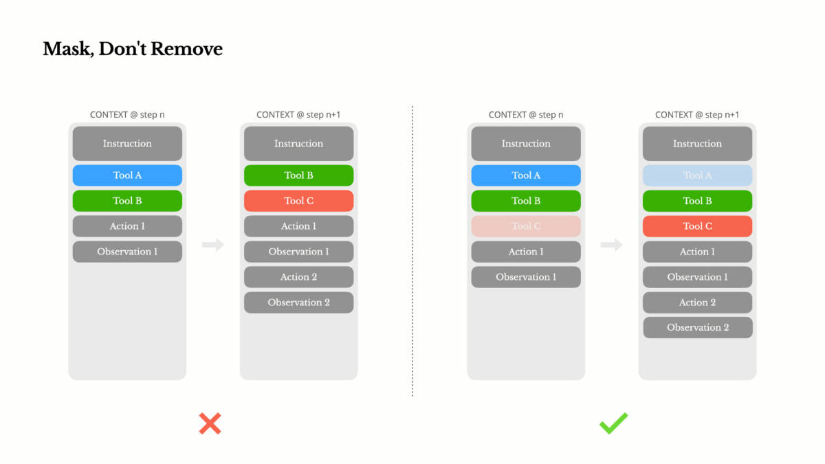 manus-mask-not-remove