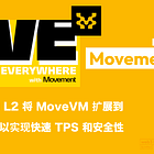 【Movement】ETH 的 L2 将 MoveVM 扩展到 EVM,以实现快速 TPS 和安全性 / L1 还利用雪崩子网提供分布式排序 / @movementlabsxyz