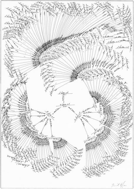 This may contain: an artistic drawing with lots of lines in the shape of circles and dots on it