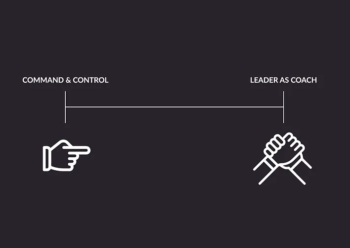 COMMAND & CONTROL 
LEADER AS COACH 