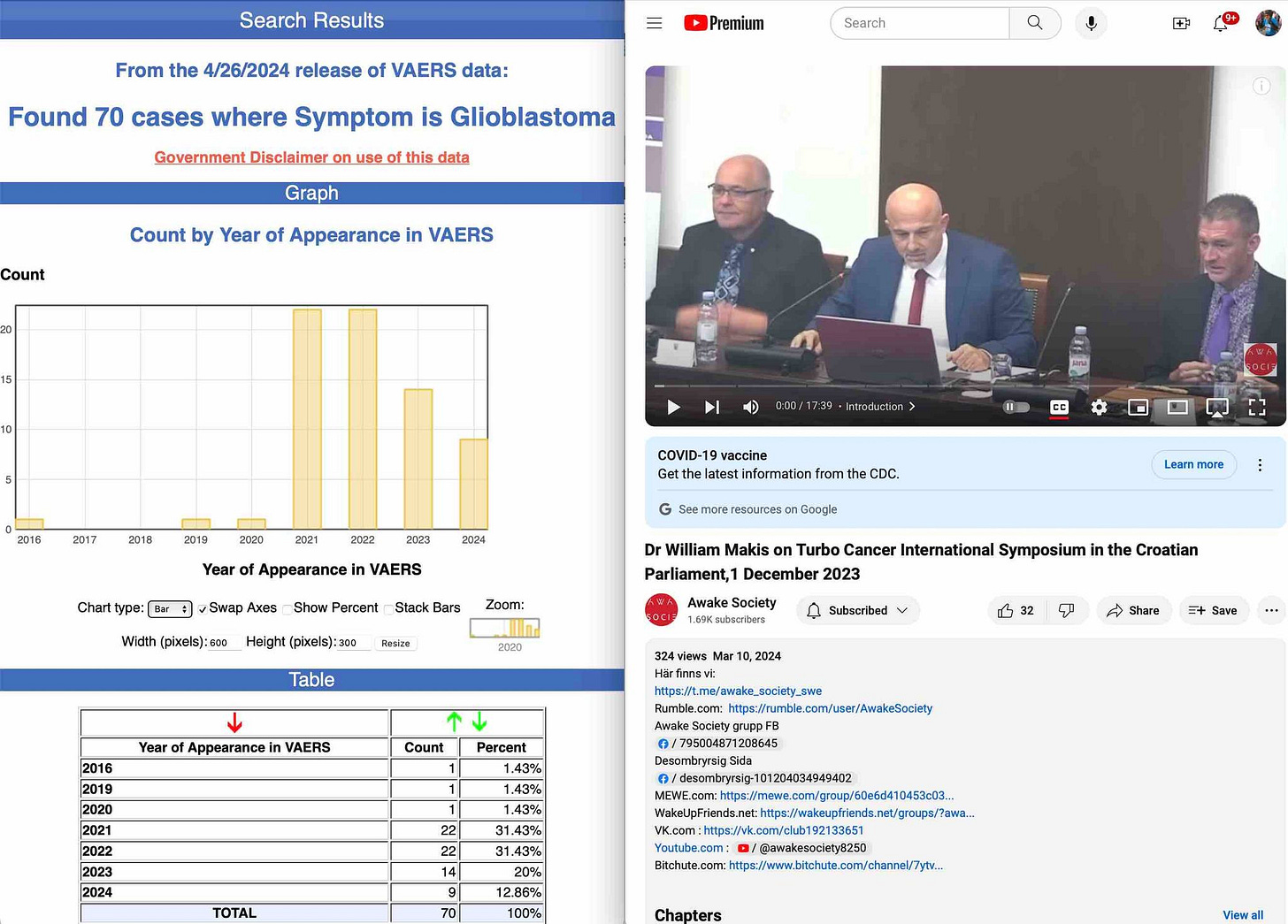 May be an image of 3 people and text May be an image of 3 people and text