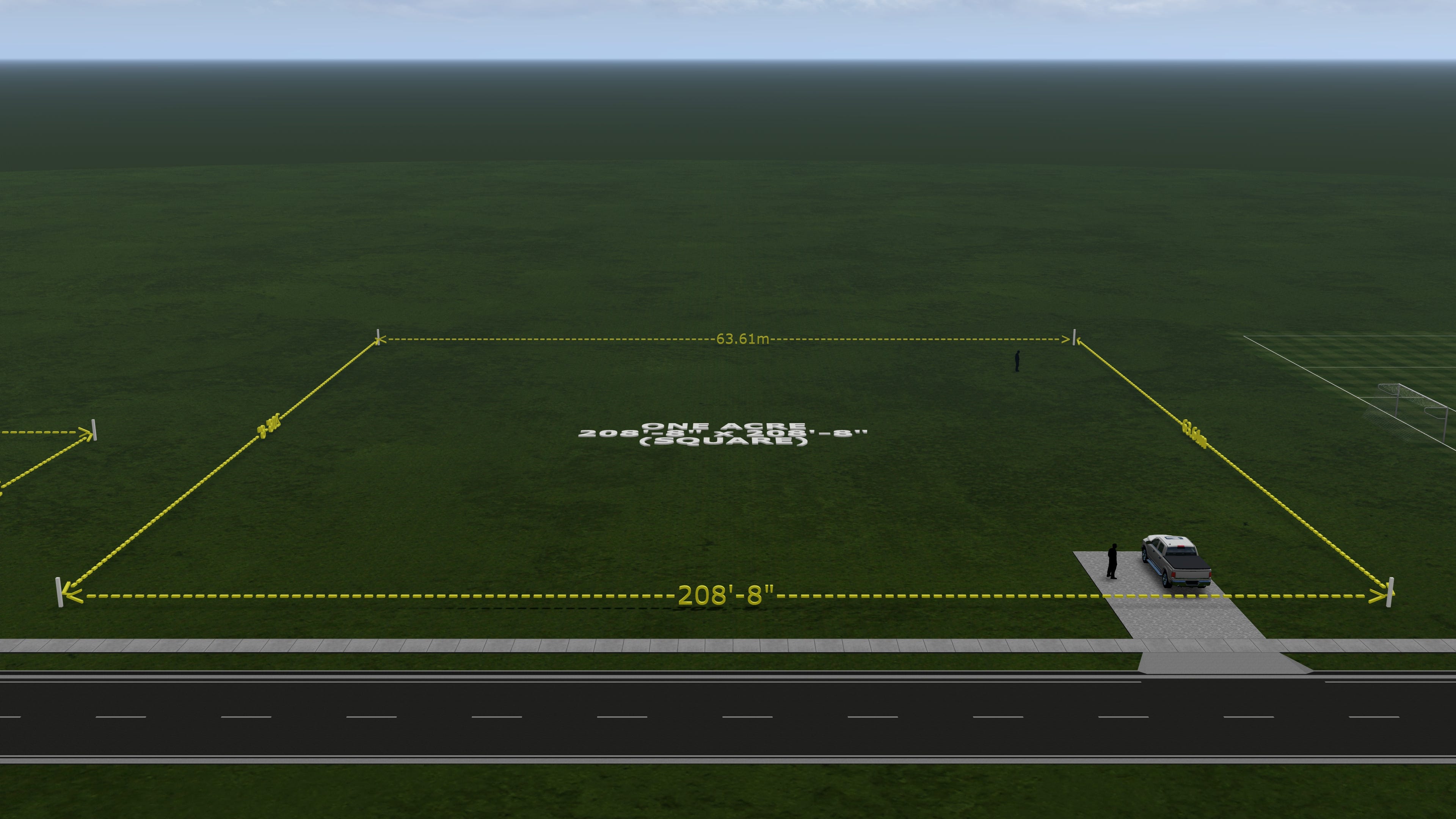 Understanding Land Size: - by Brandon Rogers