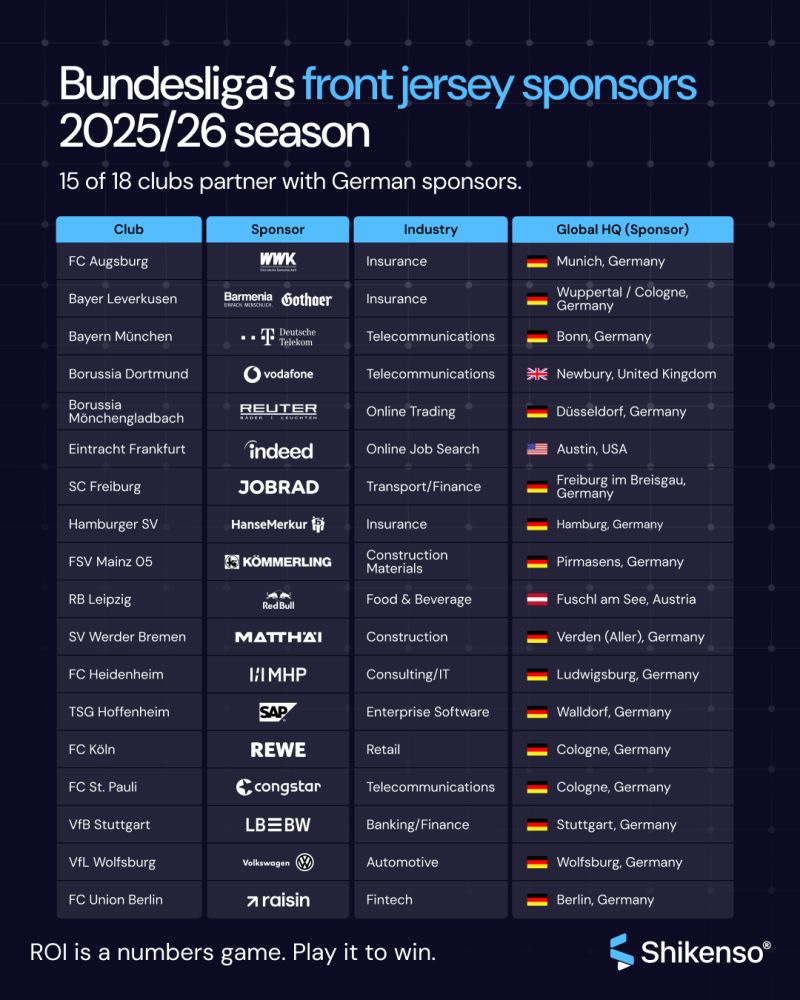 No alternative text description for this image