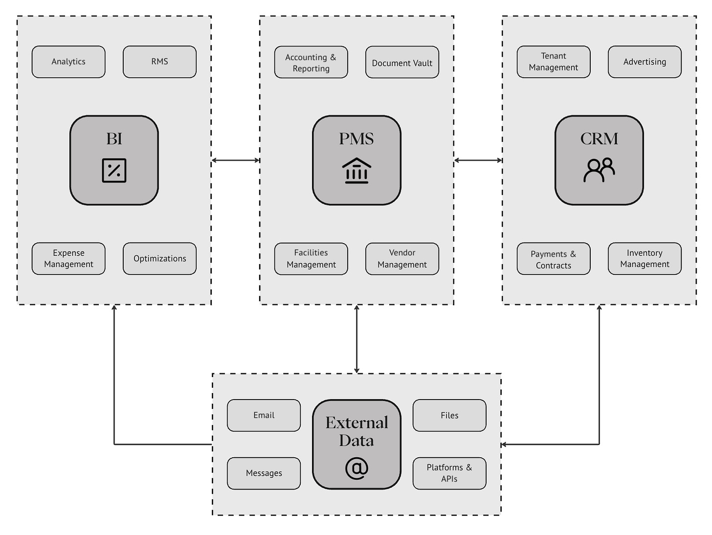 Screenshot 2025-02-24 at 4.44.20 PM.png