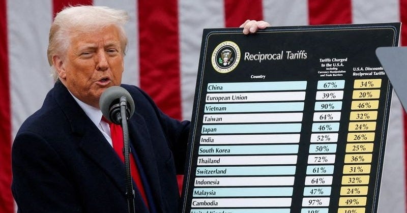 The full list of proposed US tariffs