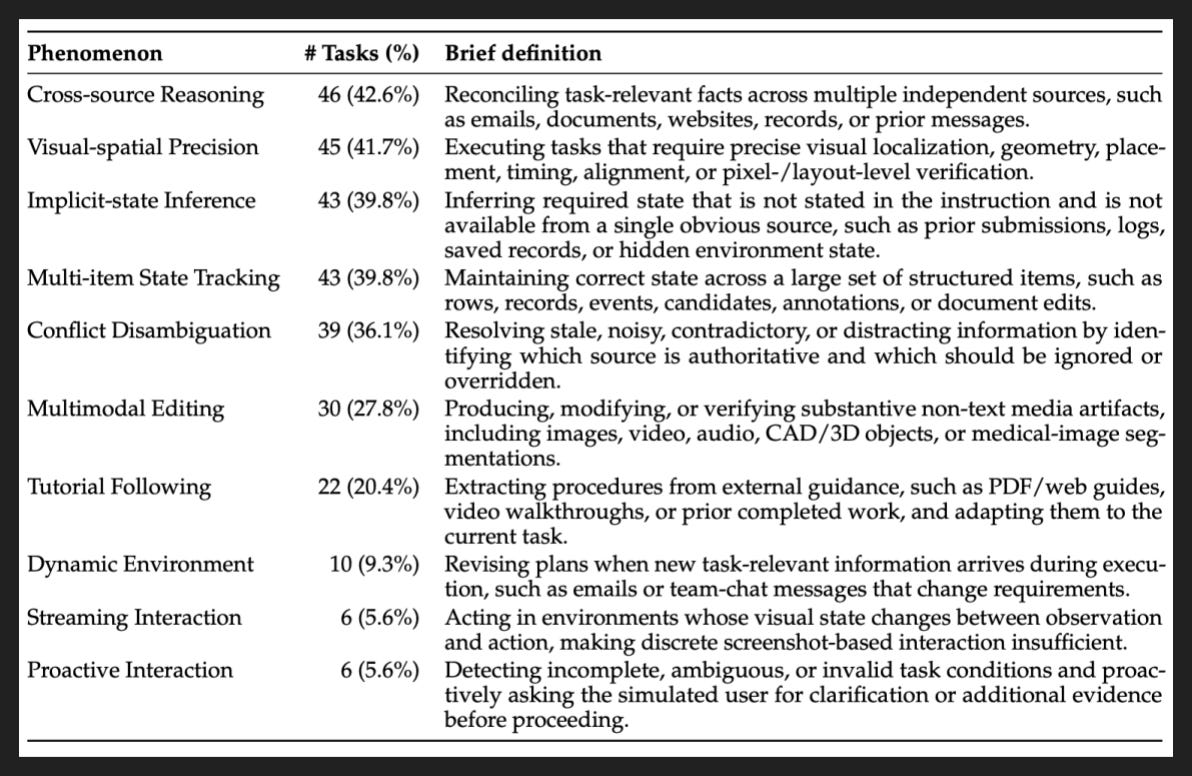 Slide 11
