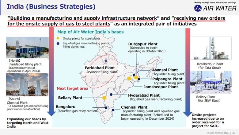 A map of india with arrows and text

AI-generated content may be incorrect.