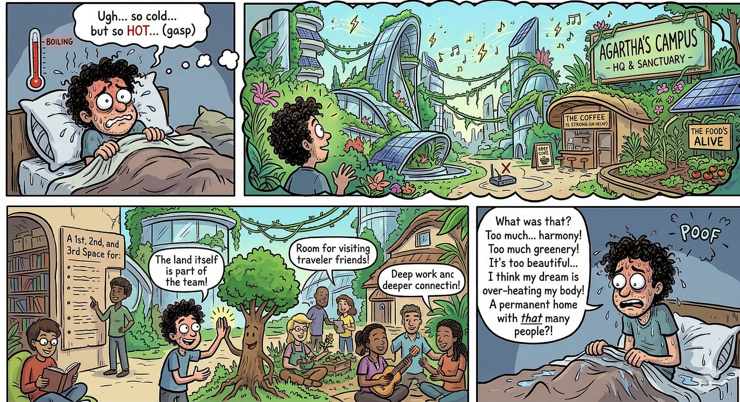 Solarpunk Fever Dreams