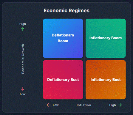 A screen shot of a chart

AI-generated content may be incorrect.