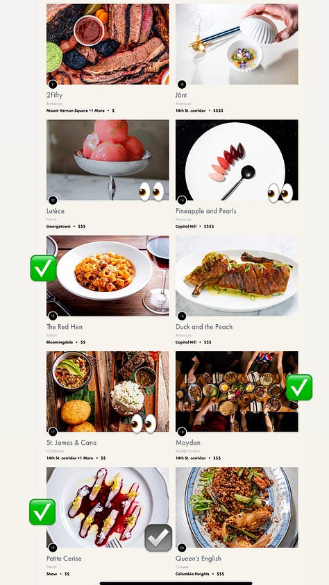 screenshots of the Best Restaurant list contenders with emoji comments