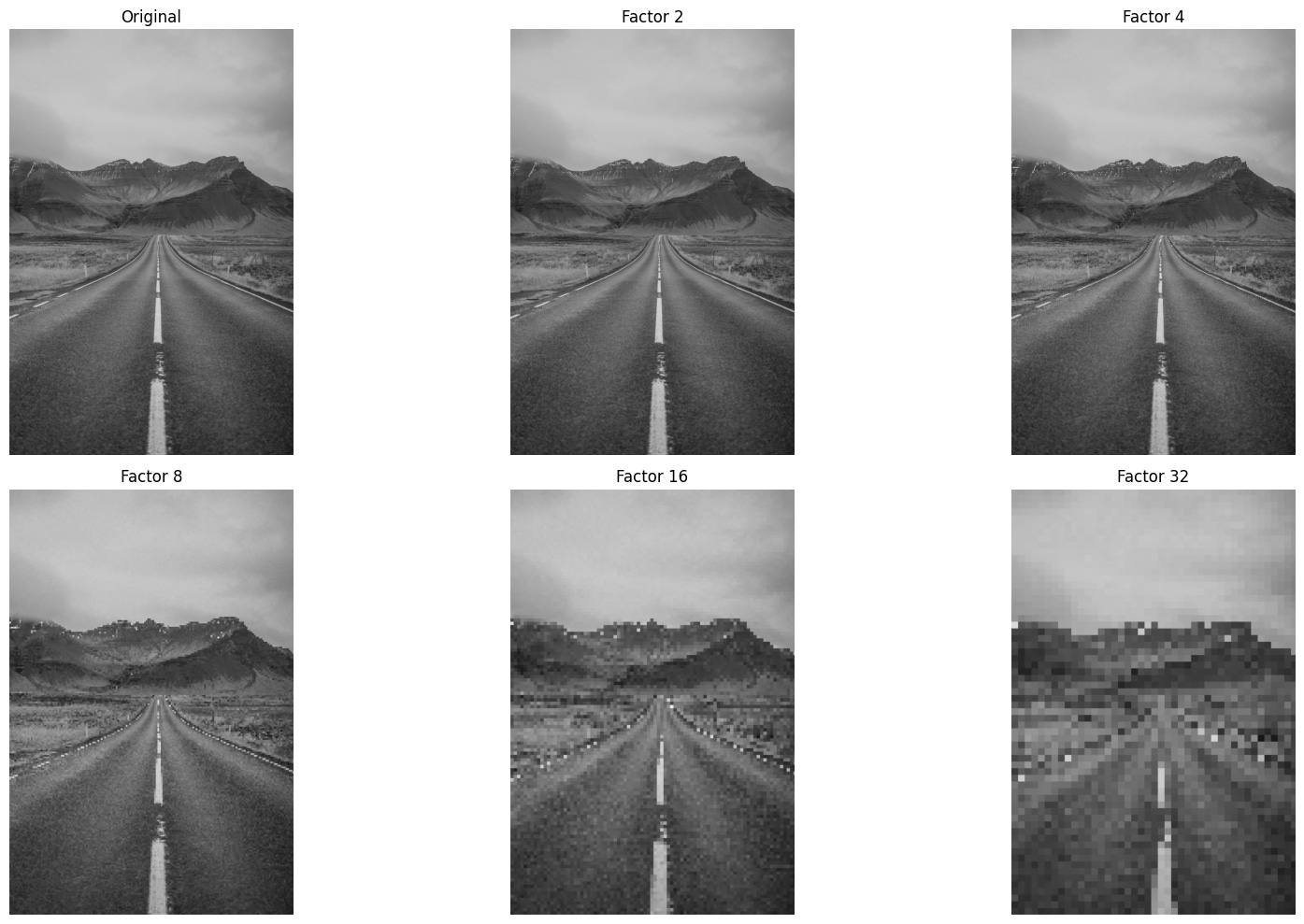 Introduction to Image Processing - by Armand Anciu