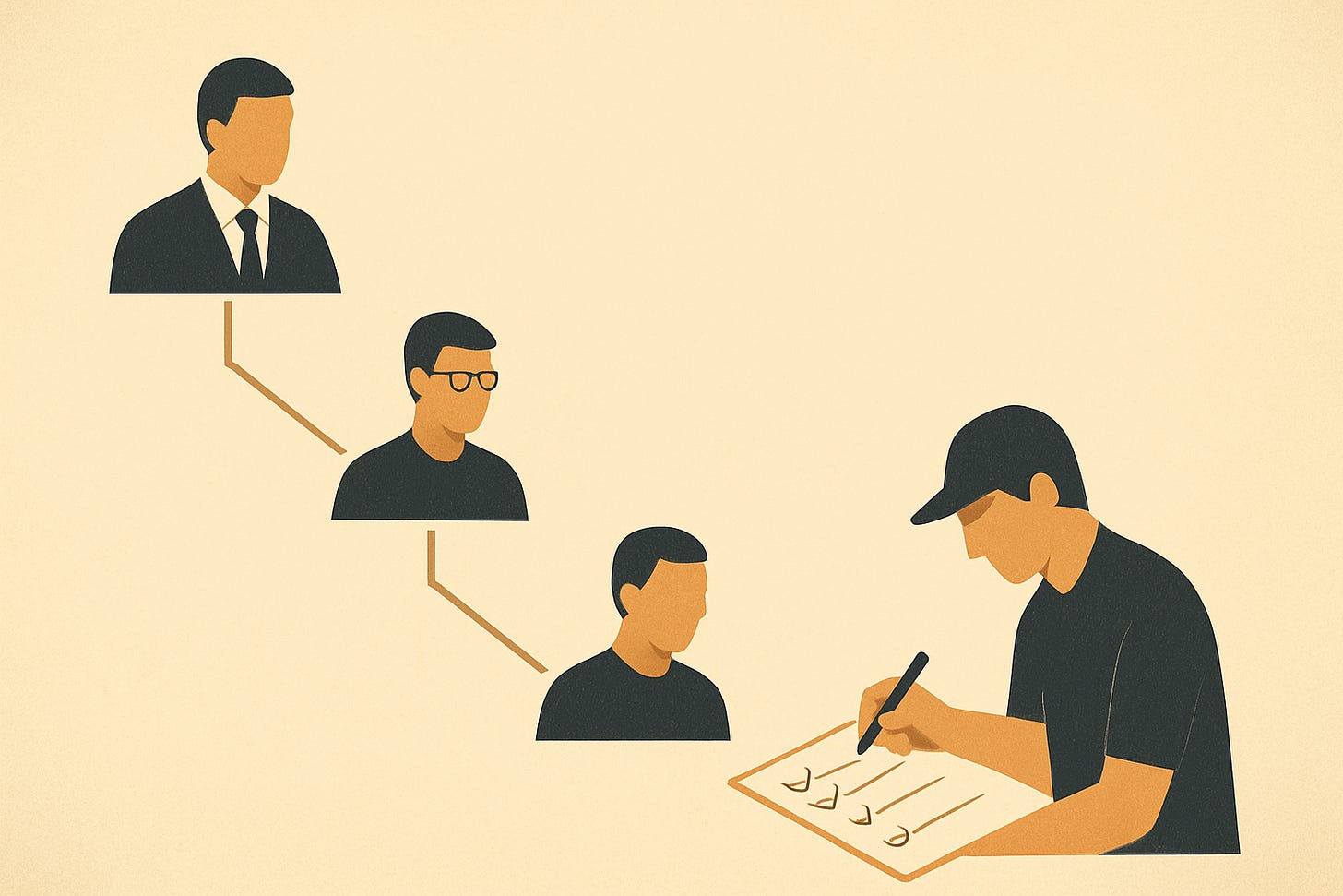 A CEO or founder has a mission, a skill set and a high-level strategic view of what the business should and can be. They hire key people to lead different parts of it. Those people hire others with more specific skills and responsibilities. The work keeps moving down through the organisation until it reaches someone carrying out a defined task. Then, at some point, a person does something incorrectly. A process is created. It might be a checklist. It might be a tool or a system. But something deterministic is introduced so the same mistake is less likely to happen again.