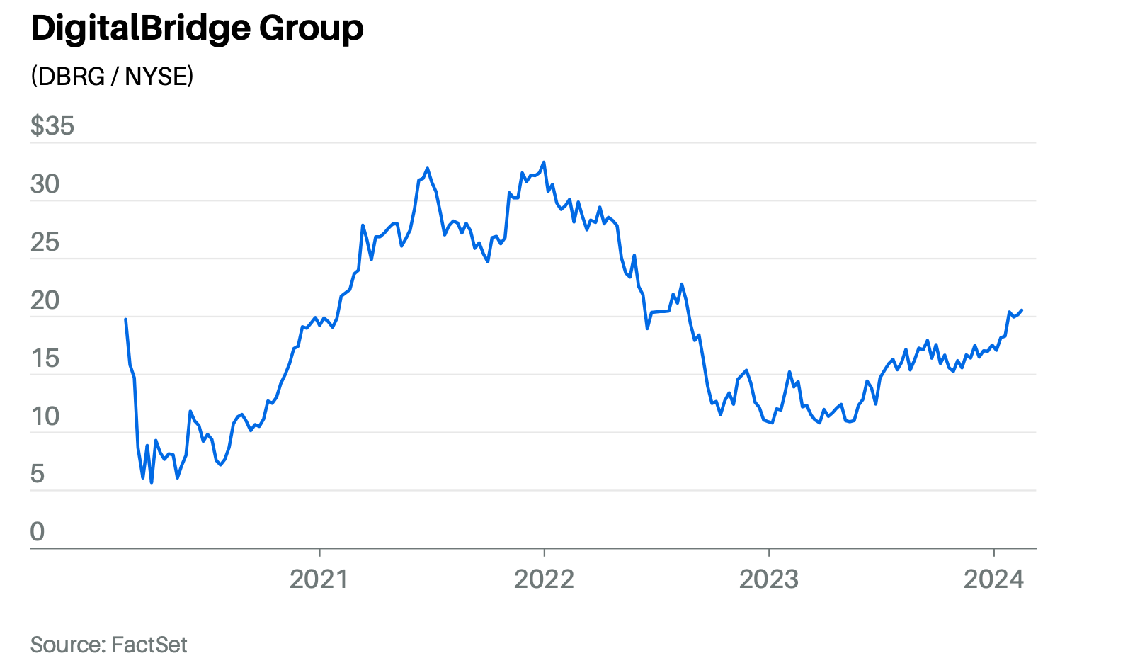 2个荐股：数字基础设施的“黑石”+第6大军工股- by 徐老猫- 老猫美股研究