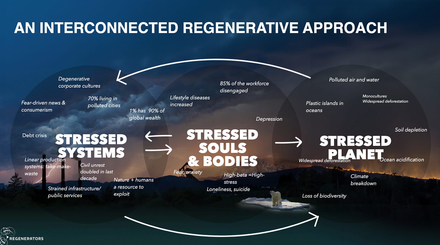 A diagram of a global warming
AI-generated content may be incorrect.