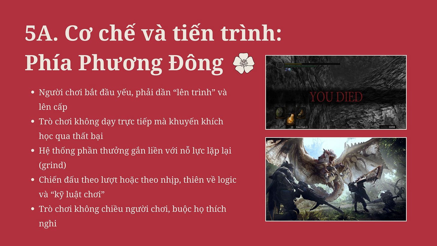 May be an image of 2 people and text that says '5A. Cơ chế và tiến trình: Phía Phương Đông Người chơi bắt đầu yếu, phải dần "lên trình" và lên cấp Trò chơi không dạy trực tiếp mà khuyến khích học qua thất bại Hệ thống phần thưởng gắn liền với nỗ lực lặp lại (grind) Chiến đấu theo lượt hoặc theo nhịp, thiên về logic và "kỹ luật chơi" Trdchoikhinghiêungươicho,th Trò chơi không chiều người chơi, buộc họ thích nghi 大福' May be an image of 2 people and text that says '5A. Cơ chế và tiến trình: Phía Phương Đông Người chơi bắt đầu yếu, phải dần "lên trình" và lên cấp Trò chơi không dạy trực tiếp mà khuyến khích học qua thất bại Hệ thống phần thưởng gắn liền với nỗ lực lặp lại (grind) Chiến đấu theo lượt hoặc theo nhịp, thiên về logic và "kỹ luật chơi" Trdchoikhinghiêungươicho,th Trò chơi không chiều người chơi, buộc họ thích nghi 大福'