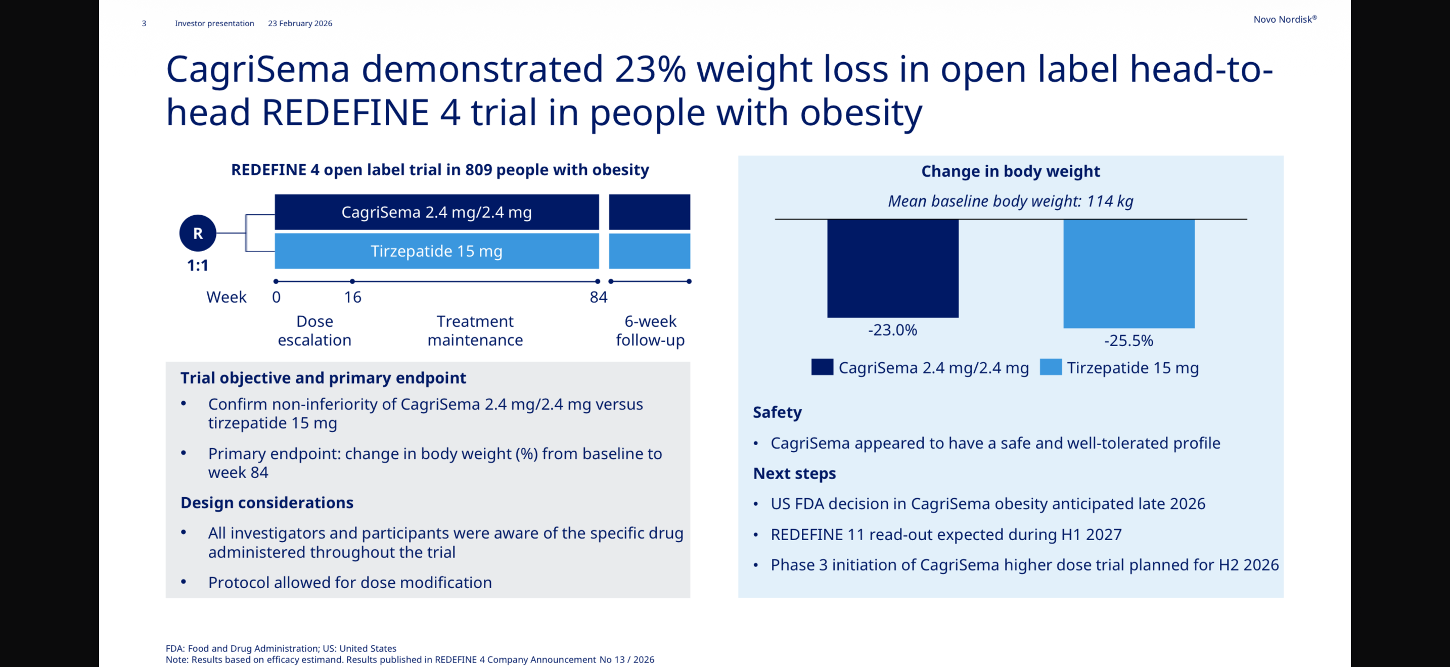 cagrilintide phase 3 Novo Nordisk presents new Phase III data for next-gen amylin cagrilintide main image 0