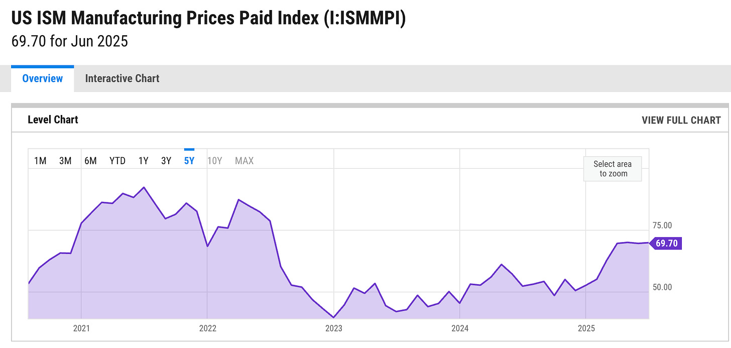 https%3A%2F%2Fsubstack post media.s3.amazonaws.com%2Fpublic%2Fimages%2Fae88b6b2 1ea6 405f 99d6