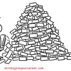 My code was AI Slop until I learned this system