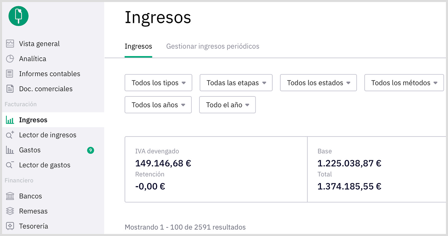 Mis cifras en 2025 Mis cifras en 2025