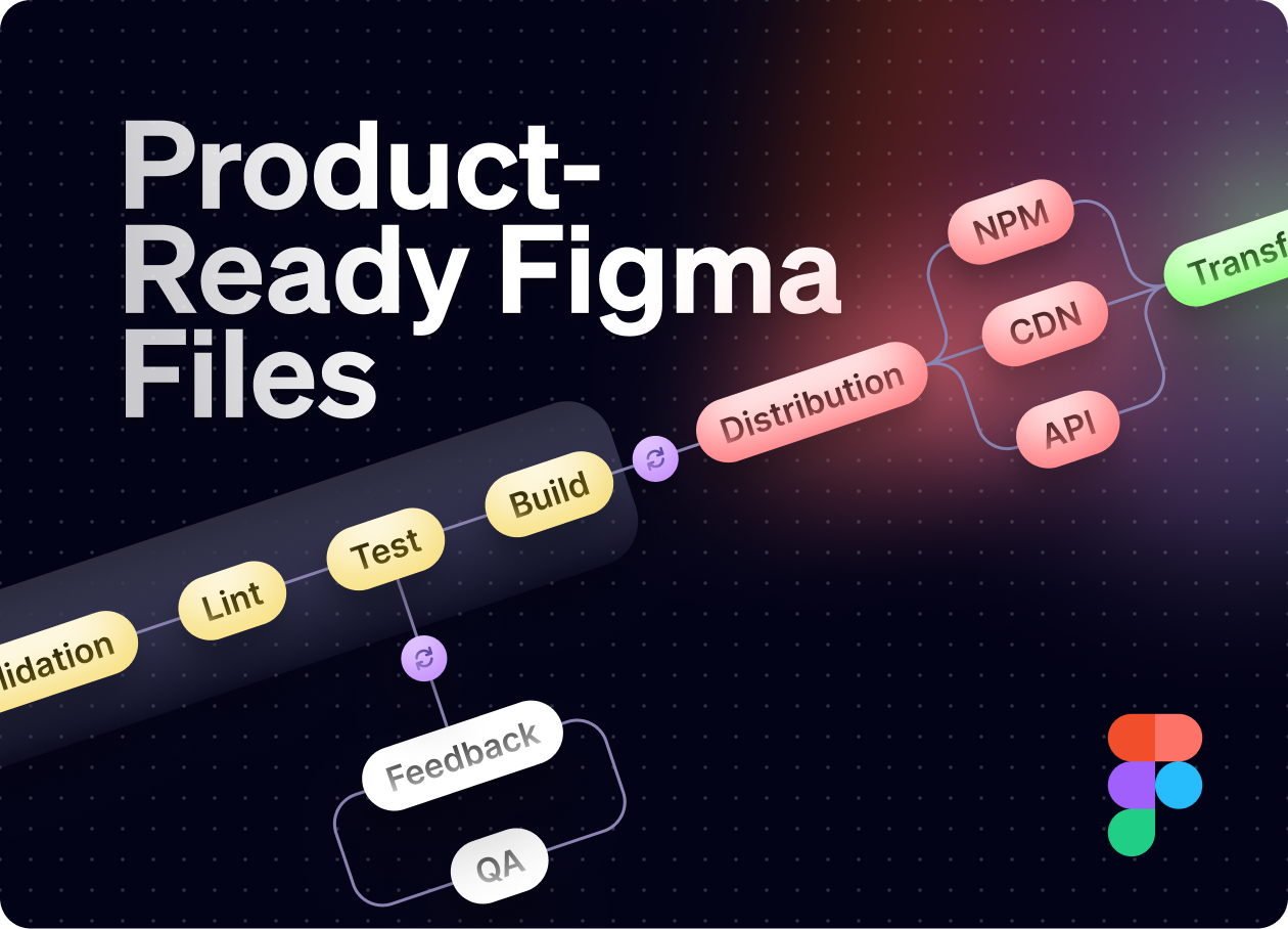 Figma File Upload Components Product-Ready Figma Files (part 2) - by Romina Kavcic
