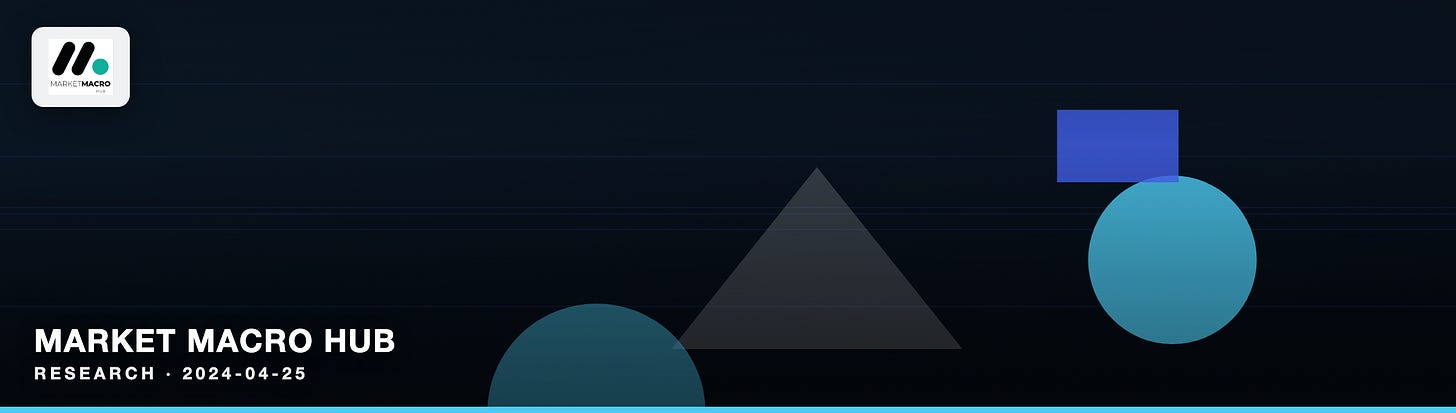Market Macro Hub