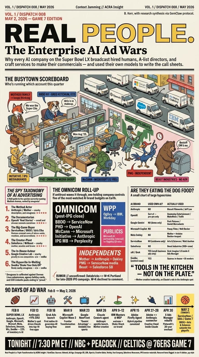 Real People: Inside the strangest paradox of the Enterprise AI Ad Wars