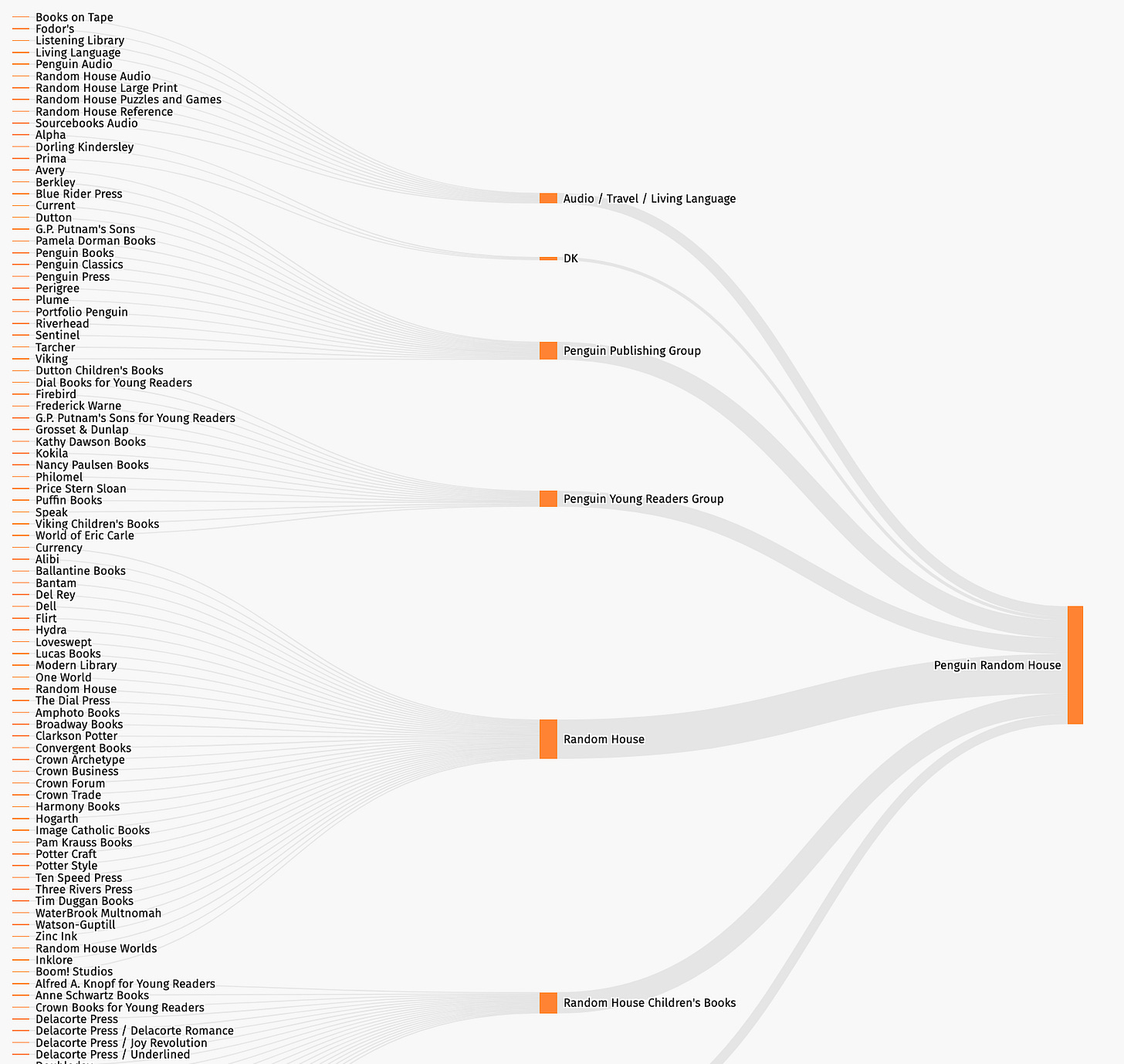 A screenshot of a computer
AI-generated content may be incorrect. A screenshot of a computer
AI-generated content may be incorrect.