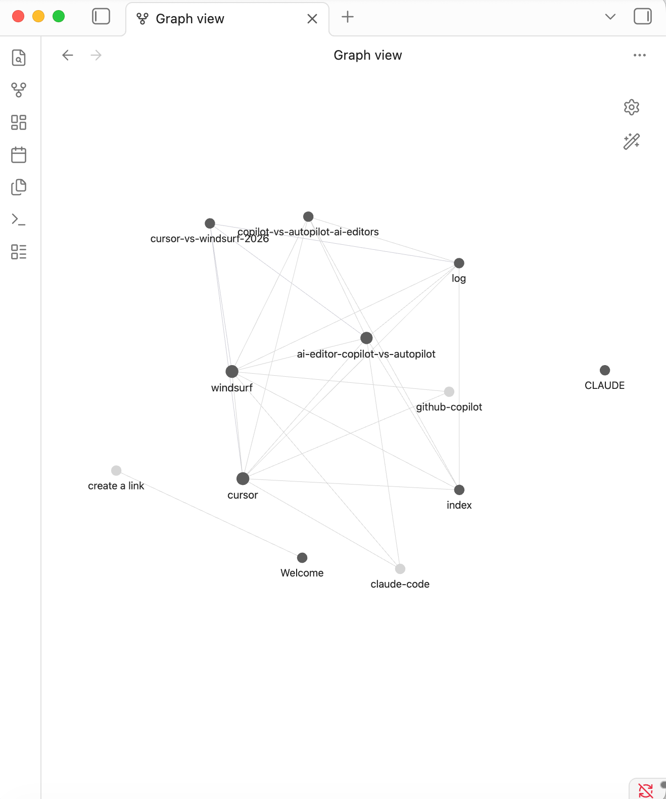 Graph view after ingest