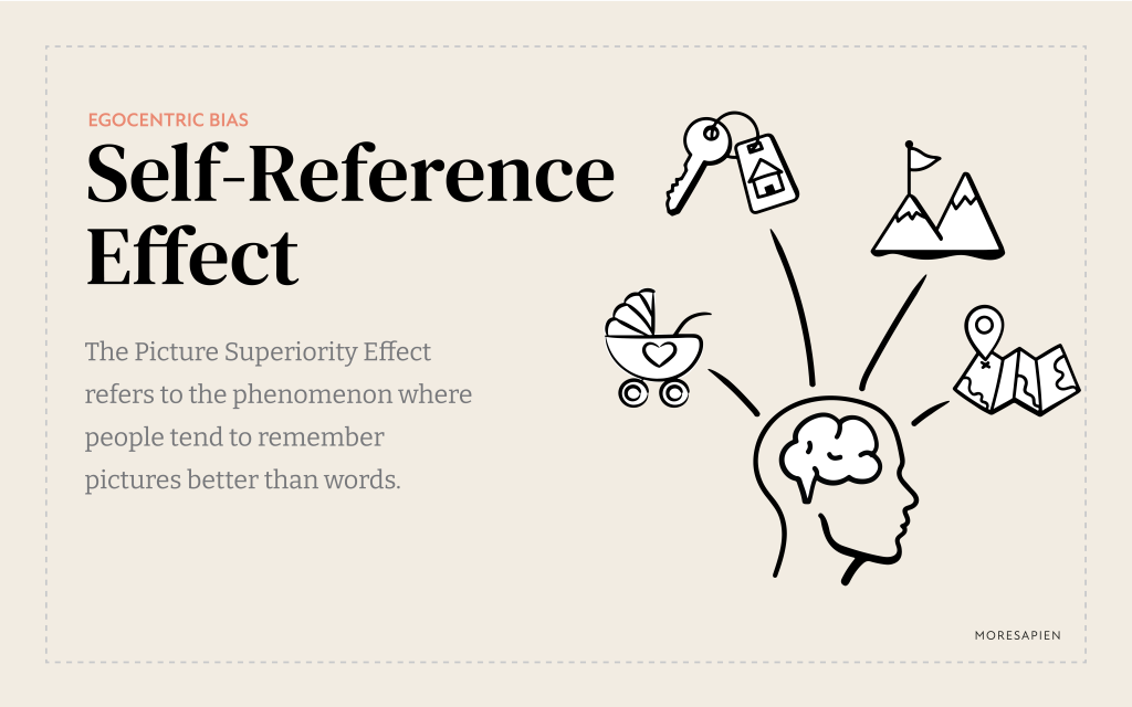 Self-Reference Effect - Easy Explanation - Moresapien