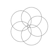Intersecting circles | William Denton