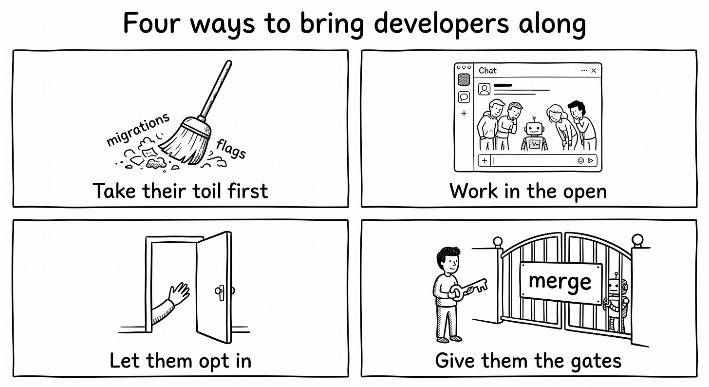 hand-drawn black-and-white diagram of four tiles in a two-by-two grid, each with a small icon and a one-line label underneath. Tile 1, "Take their toil first" (a broom sweeping away a pile of small tasks). Tile 2, "Work in the open" (a public chat thread with several people watching an agent's work). Tile 3, "Let them opt in" (an open door with a hand choosing to walk through). Tile 4, "Give them the gates" (a person holding a key in front of a gate labeled merge). hand-drawn black-and-white diagram of four tiles in a two-by-two grid, each with a small icon and a one-line label underneath. Tile 1, "Take their toil first" (a broom sweeping away a pile of small tasks). Tile 2, "Work in the open" (a public chat thread with several people watching an agent's work). Tile 3, "Let them opt in" (an open door with a hand choosing to walk through). Tile 4, "Give them the gates" (a person holding a key in front of a gate labeled merge).