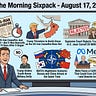 The Daily Grind News