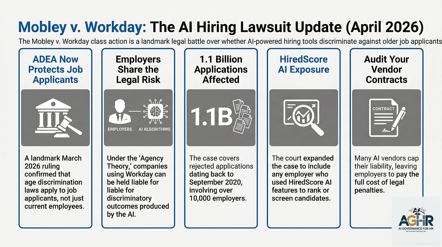 Workday Implementation Case Study The Mobley v. Workday Case Didn’t End. It Escalated. Here’s Where It ...