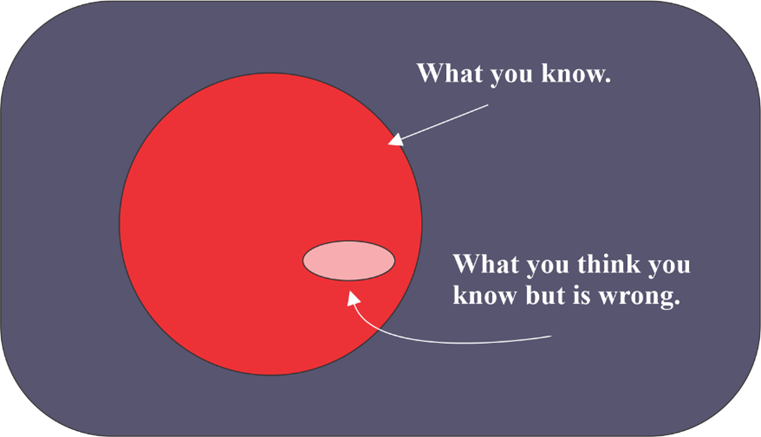 A red circle with white arrows

AI-generated content may be incorrect.