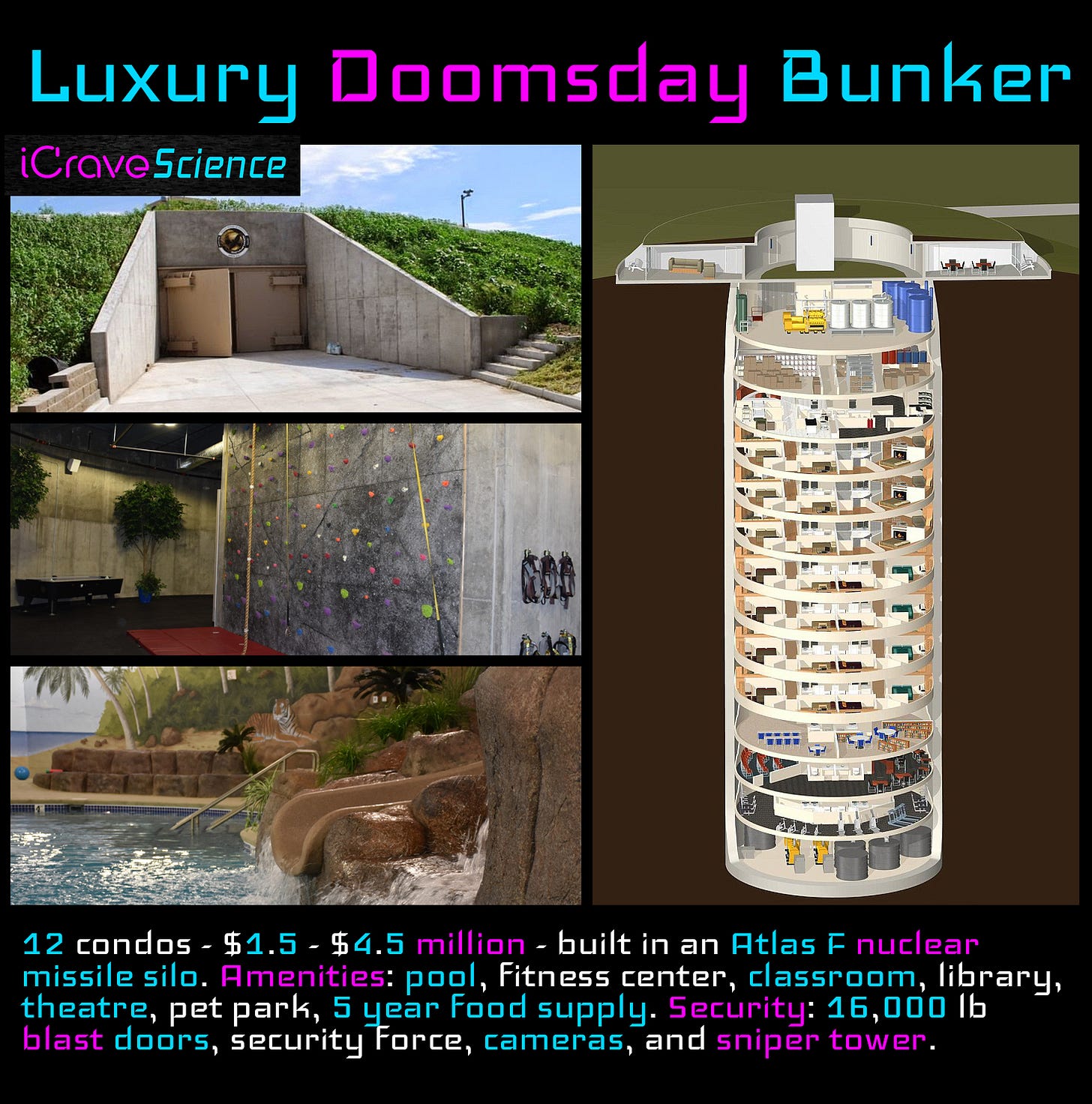 doomsdaybunkerpurple doomsdaybunkerpurple