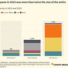 The Climate Movement Is Making a Big Mistake by Opposing This Permitting Reform Bill
