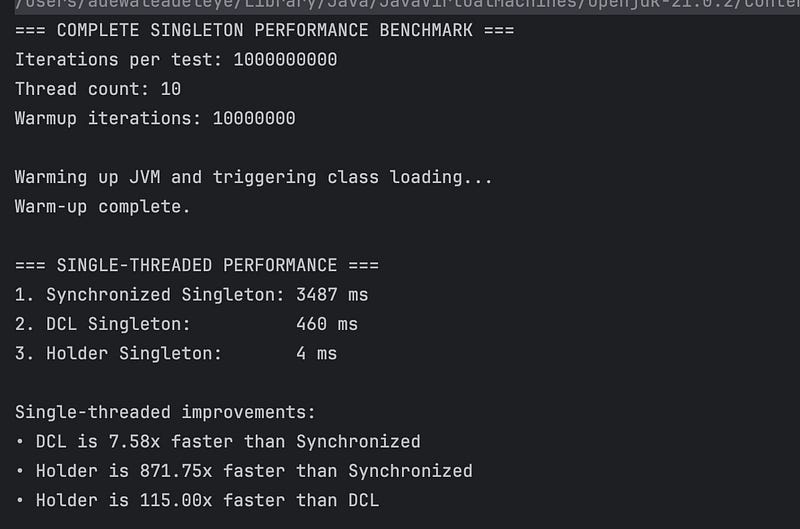 Article content Article content