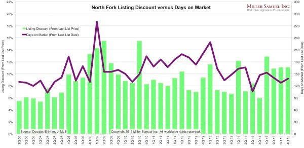 4q15NF-DOMdisc 4q15NF-DOMdisc