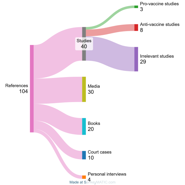 offit_en_chapter_1_links.png offit_en_chapter_1_links.png
