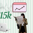 How to start investing
