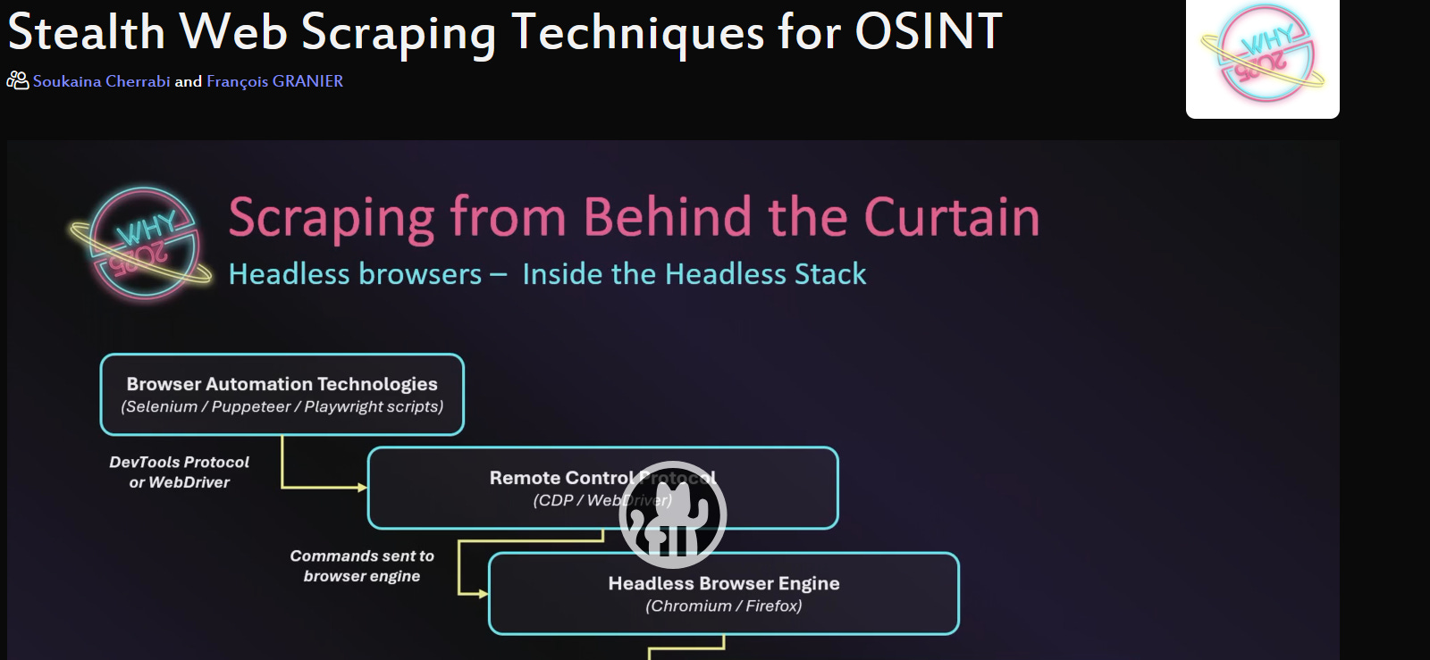 The ultimate GEOINT guide (issue 196) - by OSINT Jobs