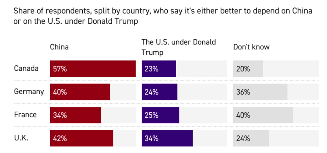 A graph of a person

AI-generated content may be incorrect.