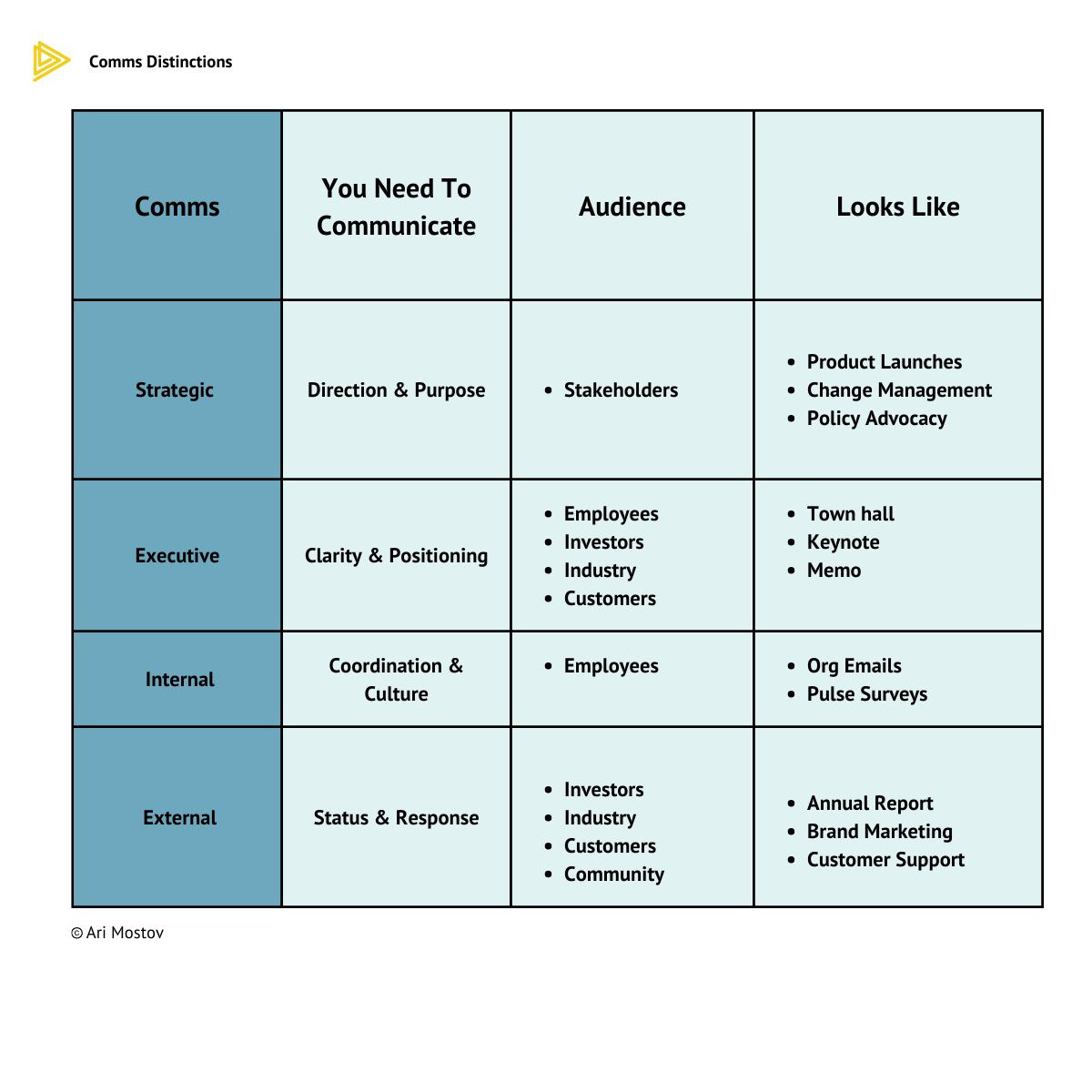 No alternative text description for this image No alternative text description for this image