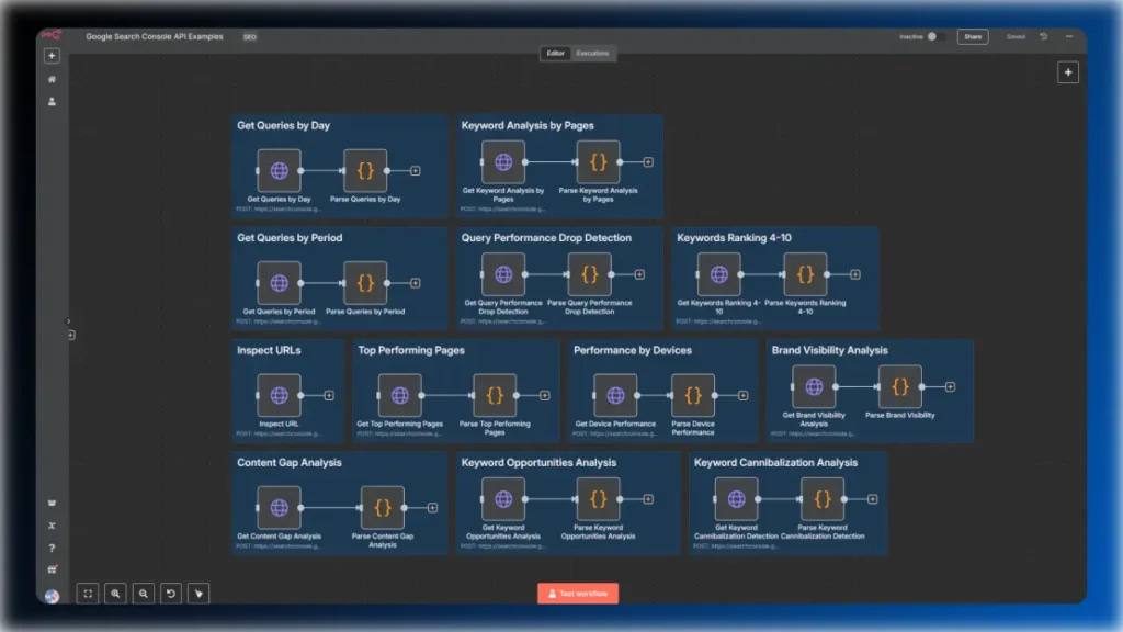 N8n Google Search Console Integration | Marvomatic