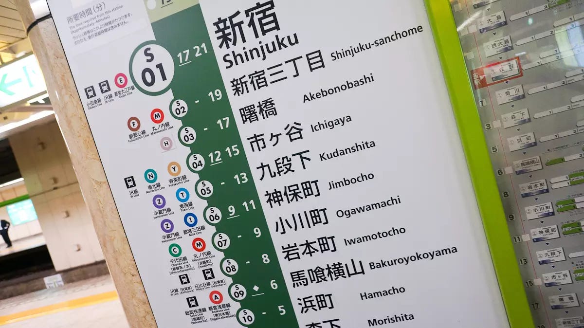 Metro de Tokyo
