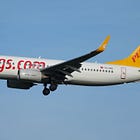 Pegasus Airlines - Fleet Strategy, Route Network & Company Analysis Report 2026 (Updated)