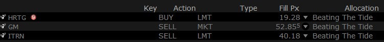 Trade alert showing portfolio actions for Beating the Tide: Buying HRTG at $19.28, selling GM at $52.86, and selling ITRN at $40.18. Part of a deep dive stock analysis and portfolio update focused on small-cap financial stock HRTG. Trade alert showing portfolio actions for Beating the Tide: Buying HRTG at $19.28, selling GM at $52.86, and selling ITRN at $40.18. Part of a deep dive stock analysis and portfolio update focused on small-cap financial stock HRTG.